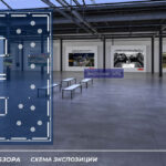 Виртуальная выставка (портфолио)